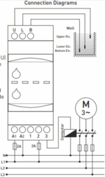 7170337745daed92427178476de2dba5