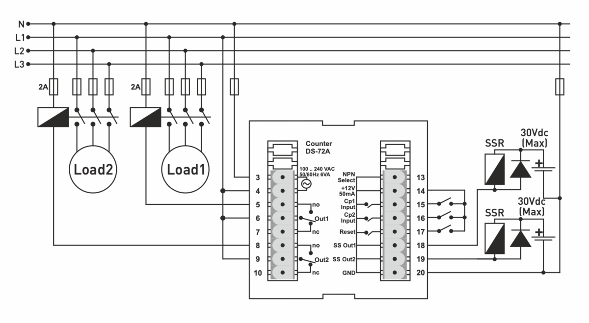 Elektronischer Impulszähler / Impulszähler + – – Volt Line