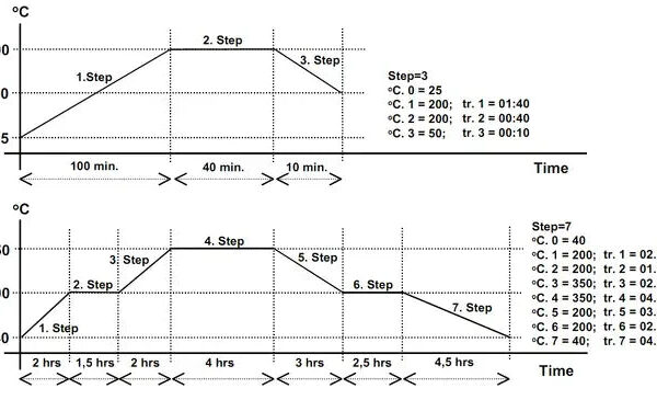 c01557d59cad81545b2a355739fd2c41